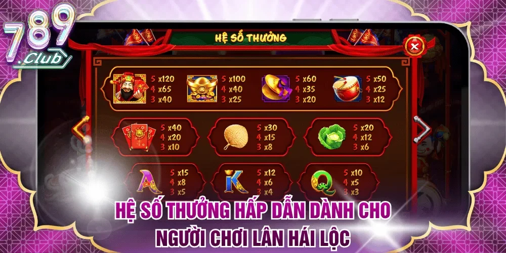Hệ số thưởng hấp dẫn dành cho người chơi Lân Hái Lộc
