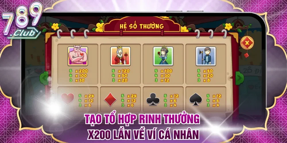 Tạo tổ hợp rinh thưởng x200 lần về ví cá nhân