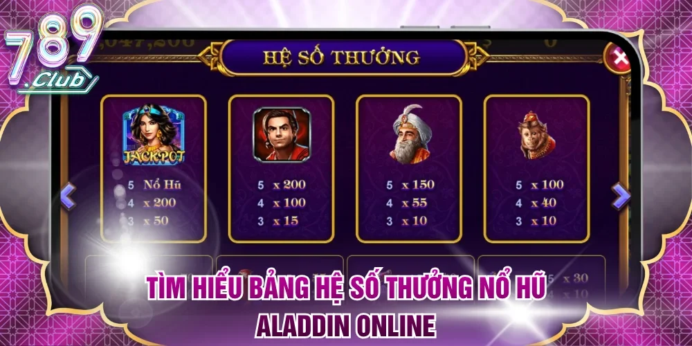 Tìm hiểu bảng hệ số thưởng nổ hũ Aladdin online