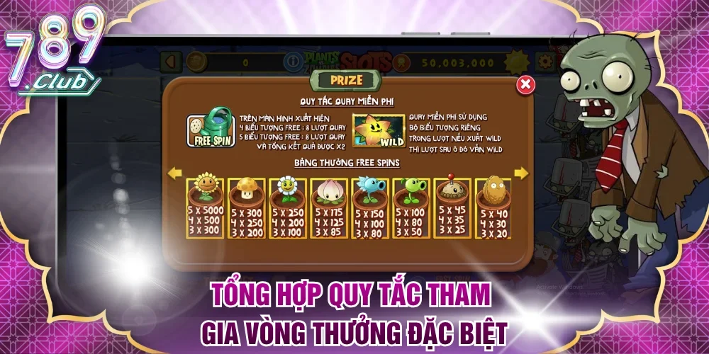 Tổng hợp quy tắc tham gia vòng thưởng đặc biệt