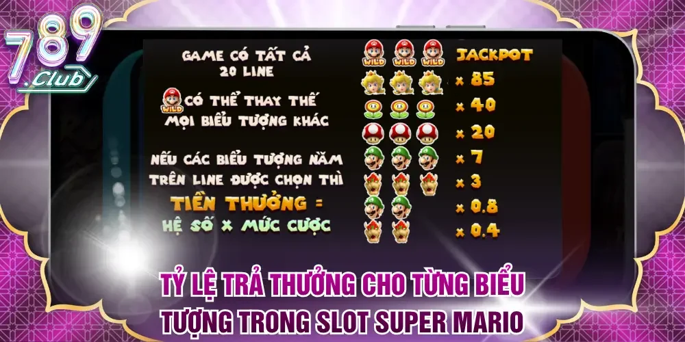 Tỷ lệ trả thưởng cho từng biểu tượng trong slot Super Mario